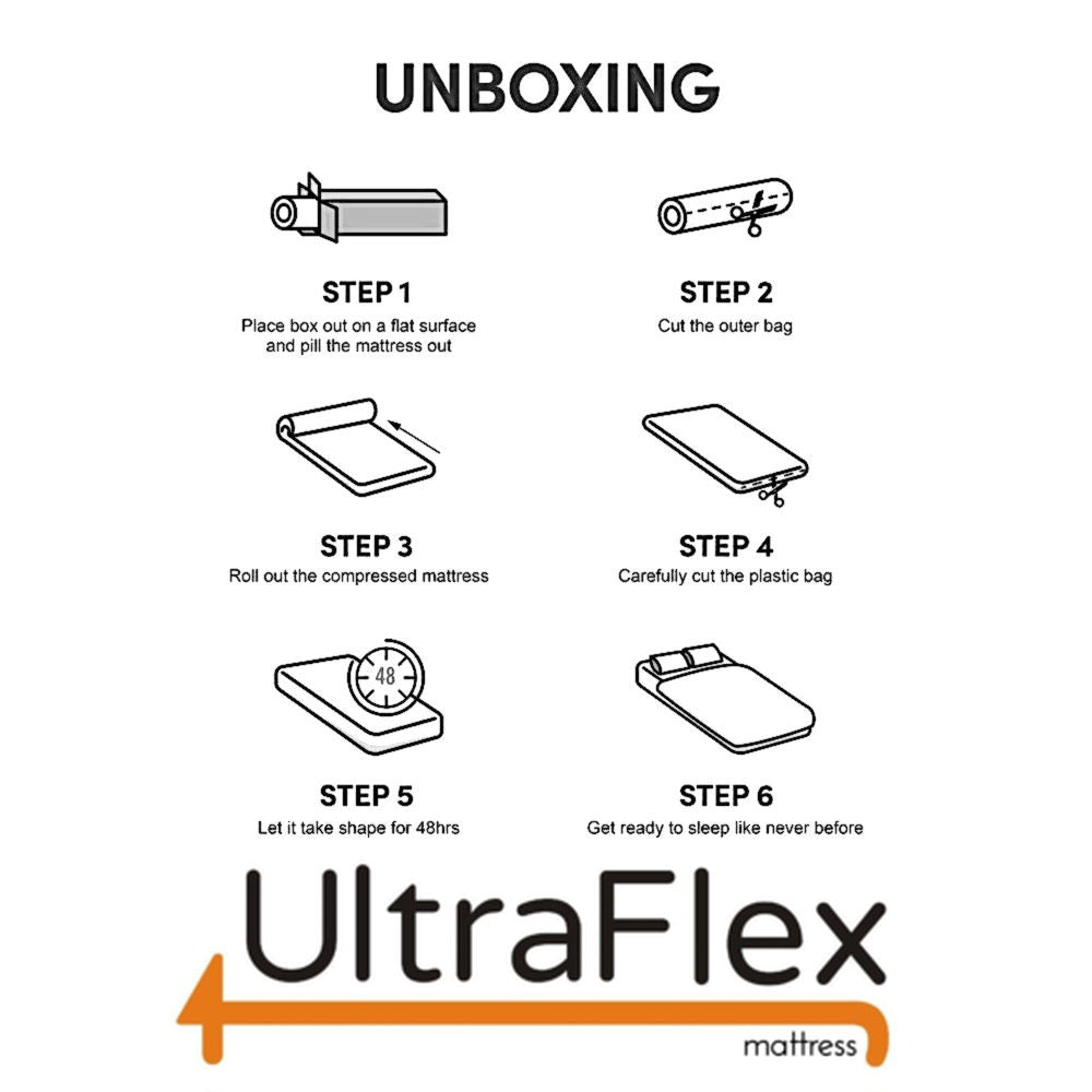 UltraFlex® RADIANCE - High-Density Natural Blend Foam Encasing, CoolTemp Cooling Gel, Eco-Friendly Orthopedic Mattress With Multiple Spinal Support Zones (Made in Canada)