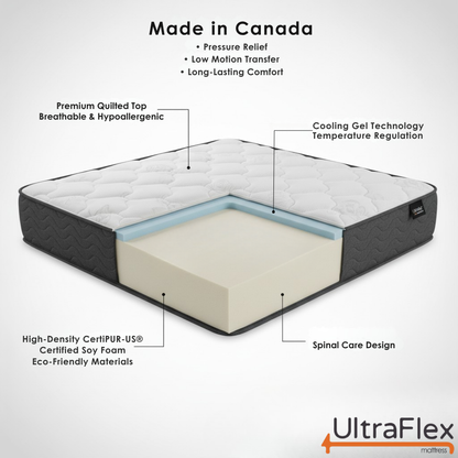UltraFlex® STELLAR Mittelfest – Premium Orthopädische Matratze mit Kühlgel, High-Density Soja-Schaum & Gesteppter Oberseite | Hergestellt in Kanada