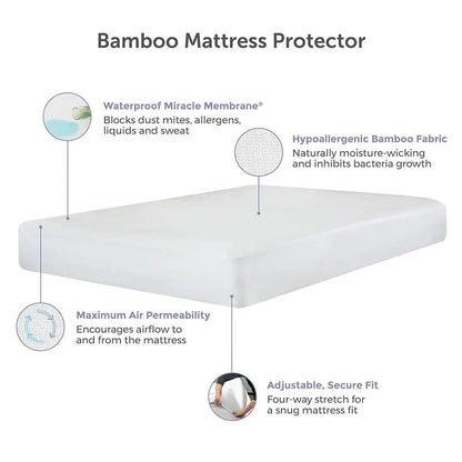 UltraFlex® INFINITY Orthopedic Spinal Care, Premium Soy Foam, Eco-friendly Mattress with Waterproof Mattress Protector (Made in Canada)