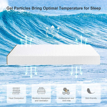 UltraFlex® INFINITY Mattress and BoxSpring Set Orthopedic Premium Soy Foam, Eco-friendly Mattress (Made in Canada)