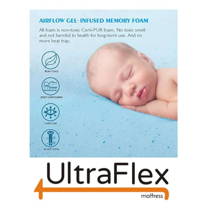 UltraFlex® INSPIRE PLUS Mattress and BoxSpring Set Orthopedic Luxury Gel Memory Foam, Optimal Comfort, Breathable, Eco-friendly Mattress (Made in Canada)