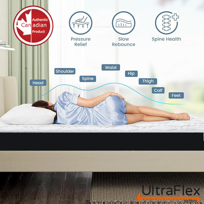 UltraFlex® DreamEasy - Canadian-Made Medium Firm Gel Infused Comfort with Quilted Top, Pressure Relief, Cooling Technology, Bamboo Cover, CertiPUR-US® Certified Foam (Made in Canada)