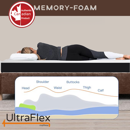 UltraFlex® DreamEasy - Mattress and BoxSpring Set Canadian-Made Medium Firm Gel Infused Comfort with Quilted Top, Pressure Relief, Cooling Technology, Bamboo Cover, CertiPUR-US® Certified Foam (Made in Canada)