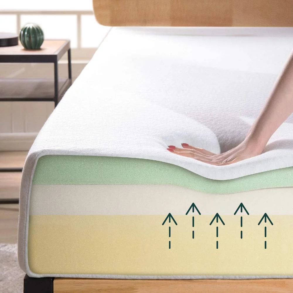 UltraFlex® ASPIRE- Mattress and BoxSpring Set Supportive Comfort Foam Mattress for Pressure Relief, Cool Sleep, Medium Firmness, Eco-Friendly Mattress With Premium Cool Gel Memory Foam (Made in Canada)
