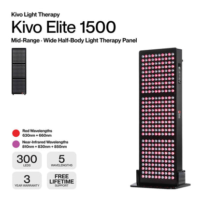 Kivo Elite 1500: Premium Large Red Light Therapy Panel