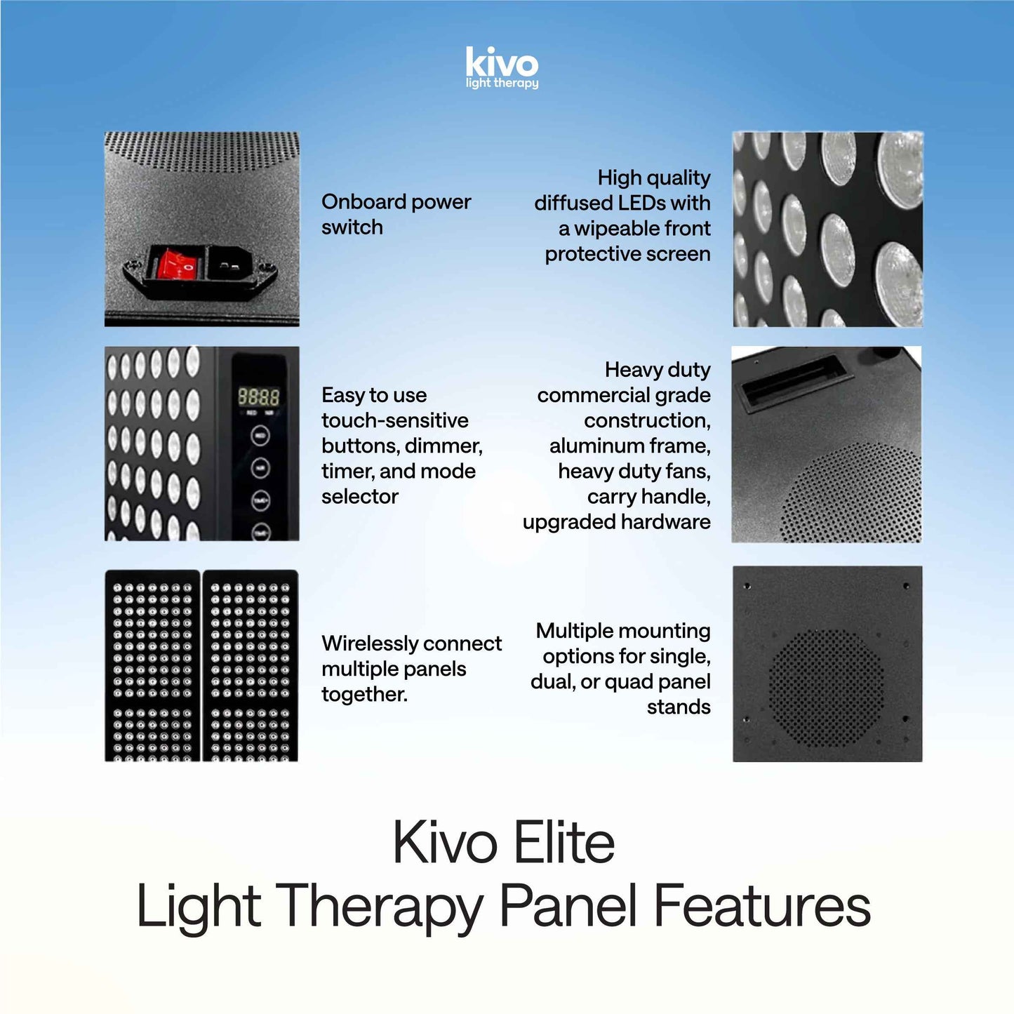 Kivo Elite 1000: Premium Medium Full Body Red Light Therapy Panel